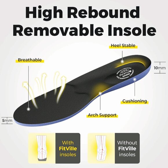 FitVille Mens "EasyTop V5" Recovery Sandal Shoes- Casual Walking- Size: 10W - Picture 12 of 17